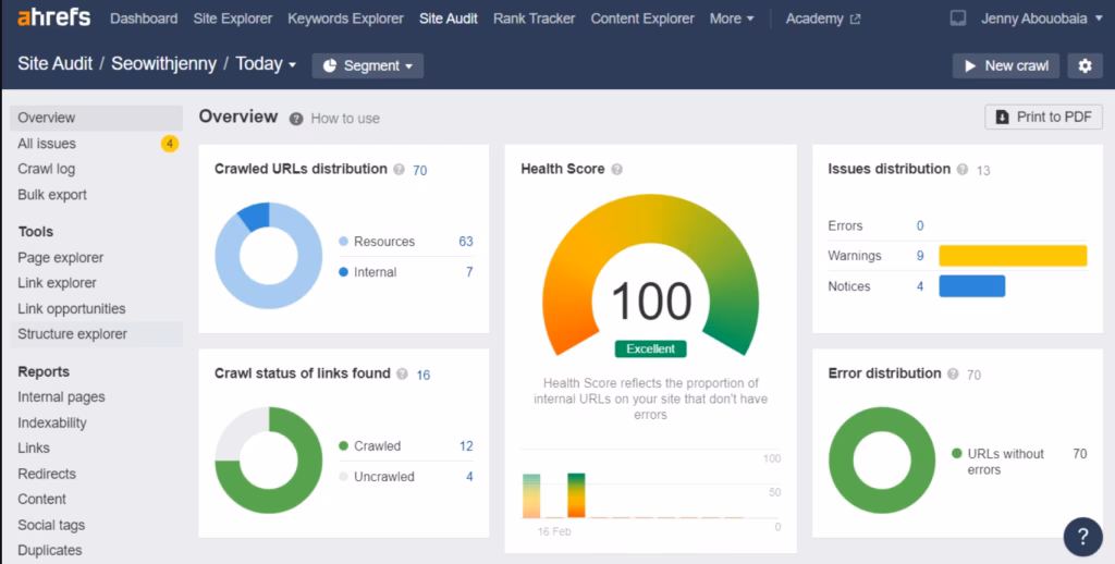 Via ahrefs ahrefs User Experience