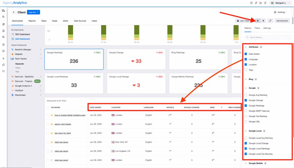 Via AgencyAnalytics AgencyAnalytics position tracking tool