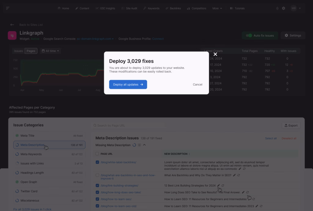 A screenshot showing a web application with a notification about deploying 3,029 fixes, along with various website analytics, SEO insights, and issue metrics on the dashboard. A screenshot showing a web application with a notification about deploying 3,029 fixes, along with various website analytics, SEO insights, and issue metrics on the dashboard.