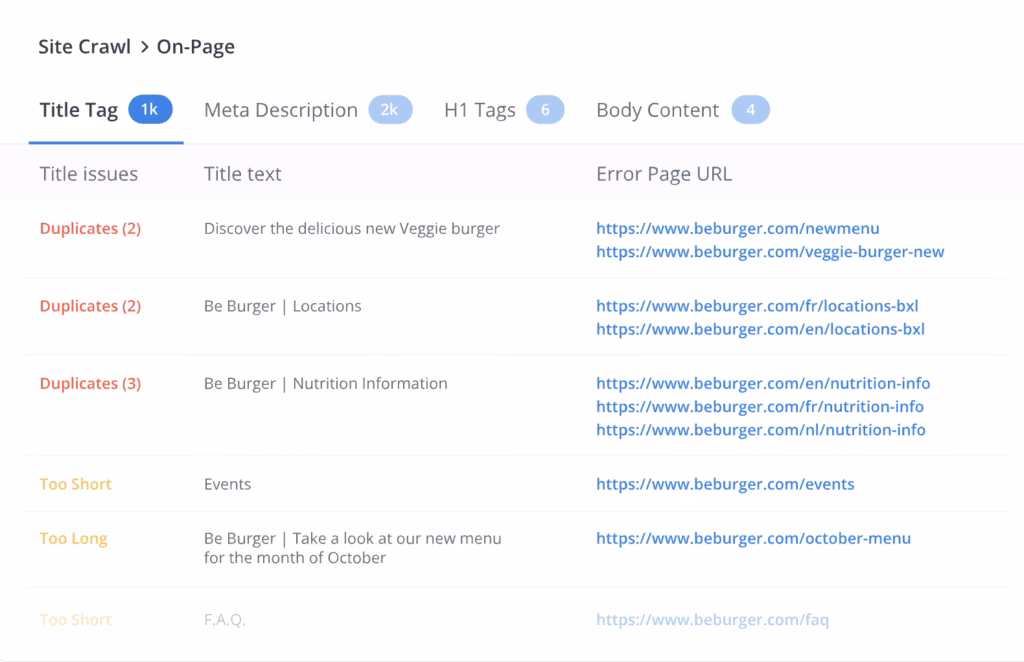 Via Woorank WooRank site audit